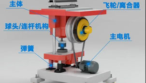 發(fā)揚(yáng)工匠精神，突破平壓式模切機(jī)關(guān)鍵技術(shù)的技術(shù)瓶頸！